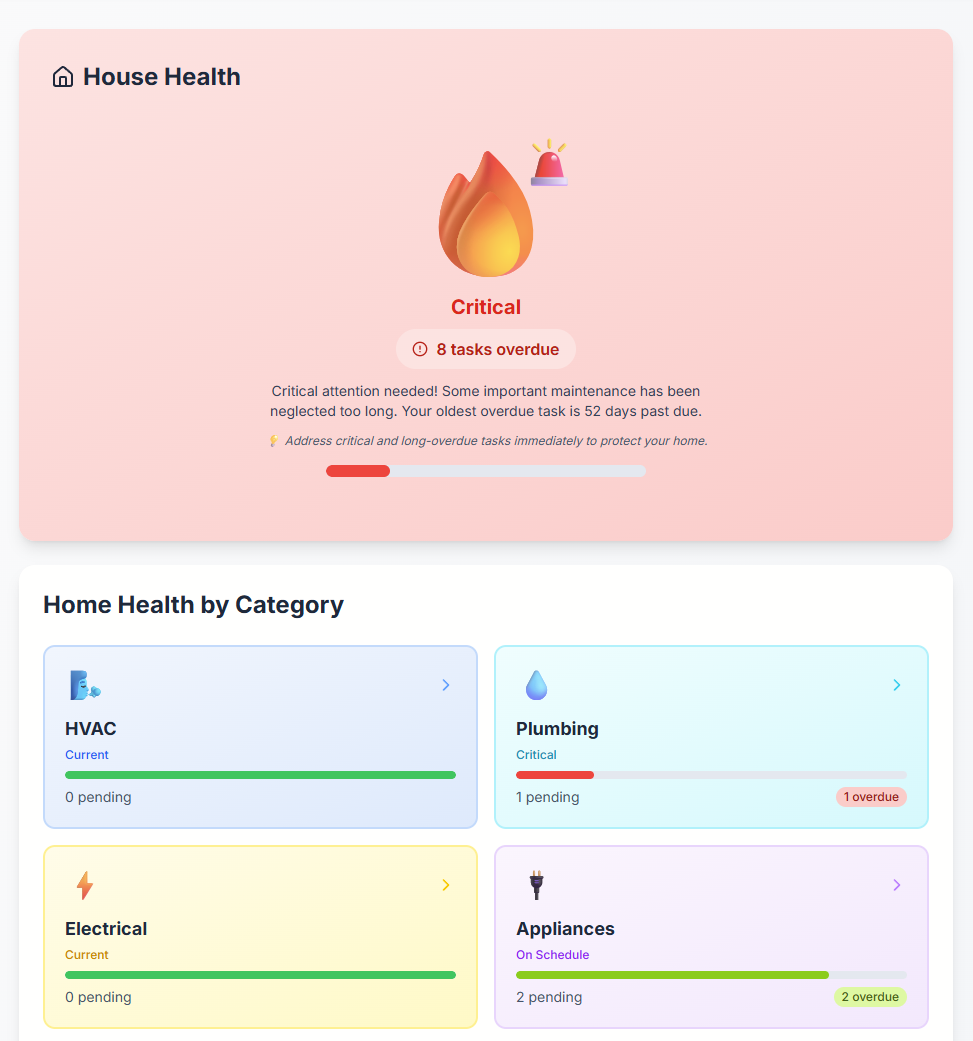 Homie Checklist The Complete Home Maintenance Checklist by Season | MyHomie
